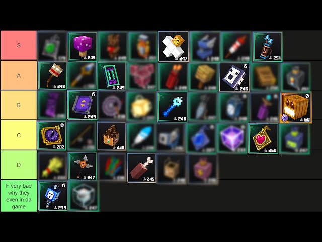 Ranking Every Artifact In Minecraft Dungeons!