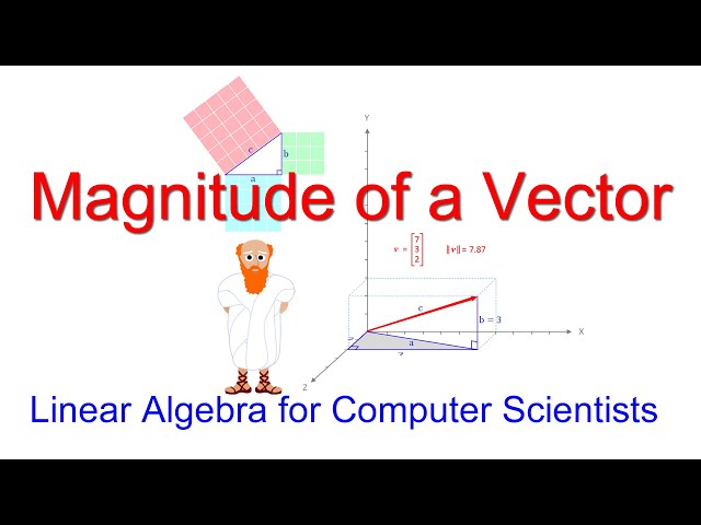 Linear Algebra for Computer Scientists.  2. Magnitude of a Vector