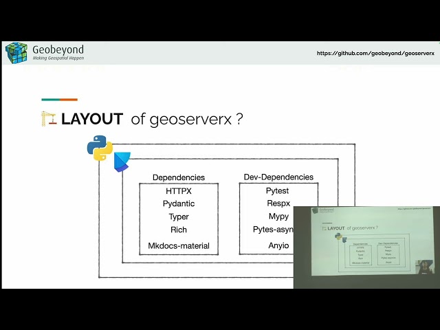 2023 | geoserverx - a new CLI and library to interact with GeoServer - Krishna Lodha