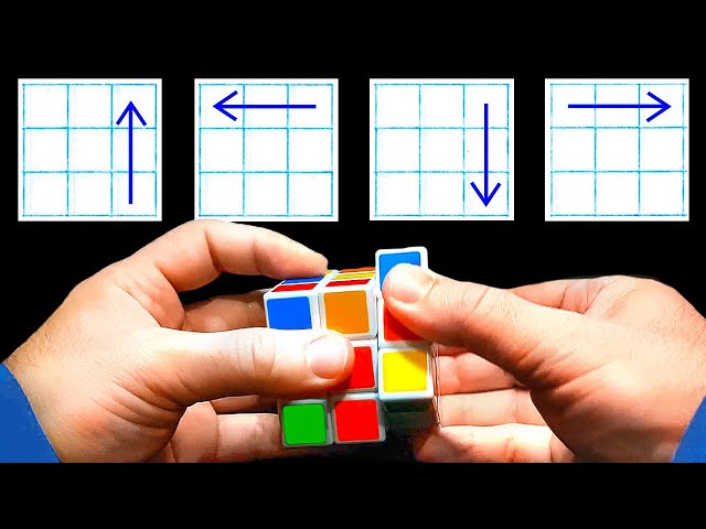 Wie man einen 3×3 Zauberwürfel ohne Erfahrung löst | Schritt für Schritt Anleitung für Anfänger