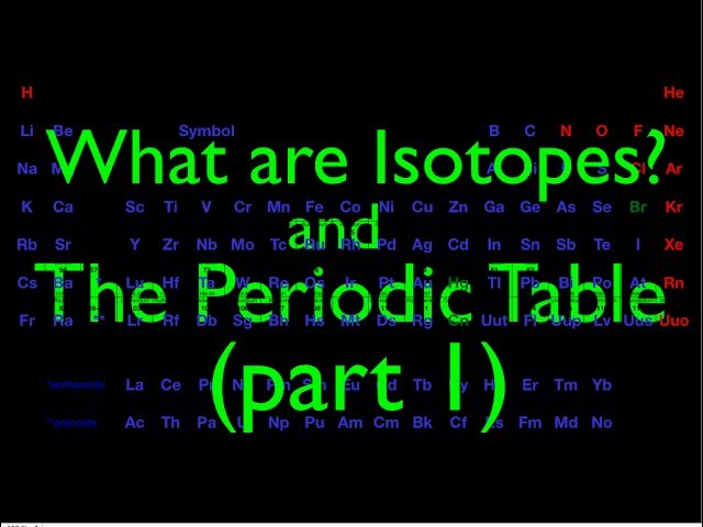 Atomic Structure (3 of 6) What are Isotopes? An Explanation
