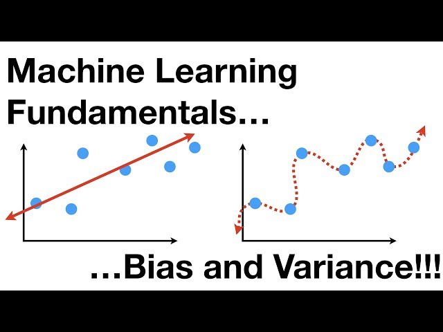Machine Learning Fundamentals: Bias and Variance