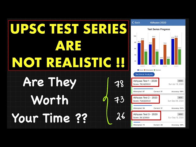 UPSC TEST SERIES - *Helping or Hurting* Your PRELIMS Preparation?