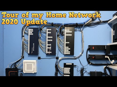 Tour of Home Network 2020