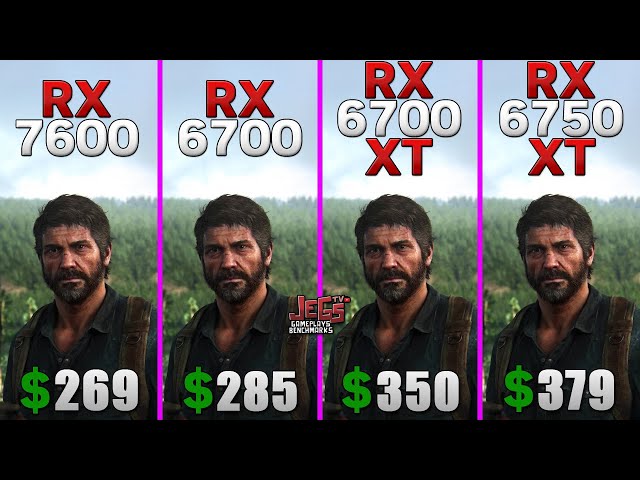 RX 7600 vs RX 6700 vs RX 6700 XT vs RX 6750 XT | R5 5600X | Tested in 15 games