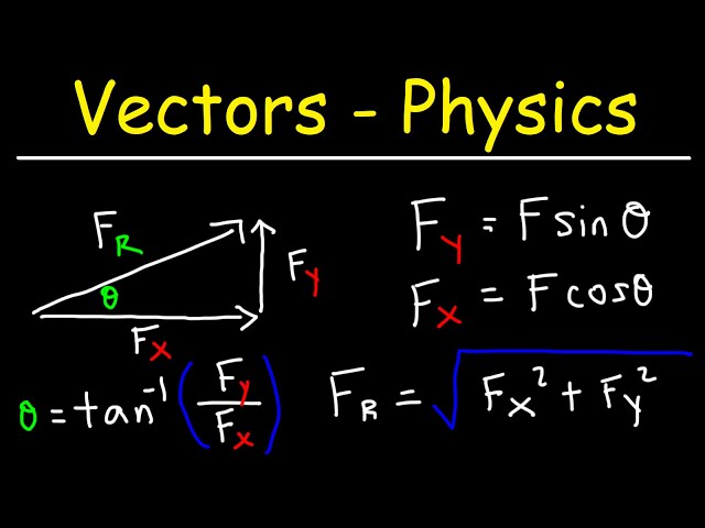 Vectors - Basic Introduction - Physics