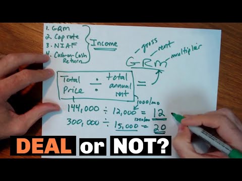 How to Analyze a Rental Property (No Calculators or Spreadsheets Needed!)