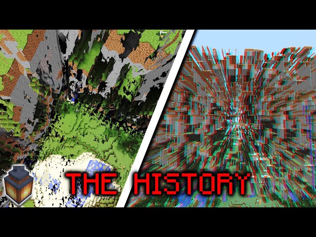 The COMPLETE History of Minecraft's Far Lands (2009-2022)