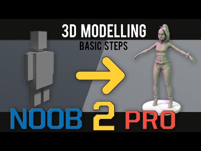 3D Modelling - Noob to Pro - Basic Steps