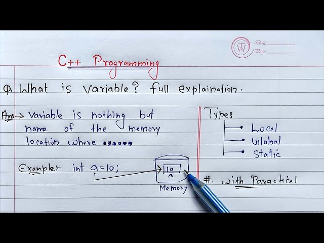 C++ Variables | Learn Coding