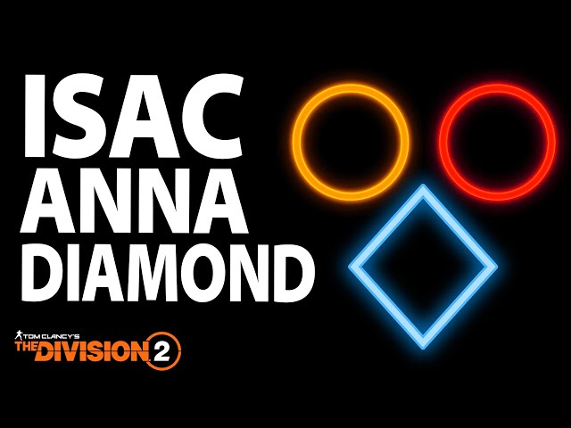 The Origins of ISAC, ANNA, & DIAMOND || Descent Comms || The Division 2