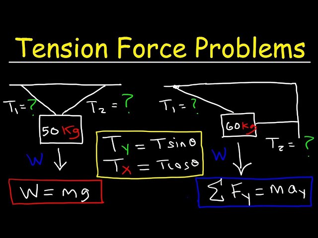 Tension Force Physics Problems