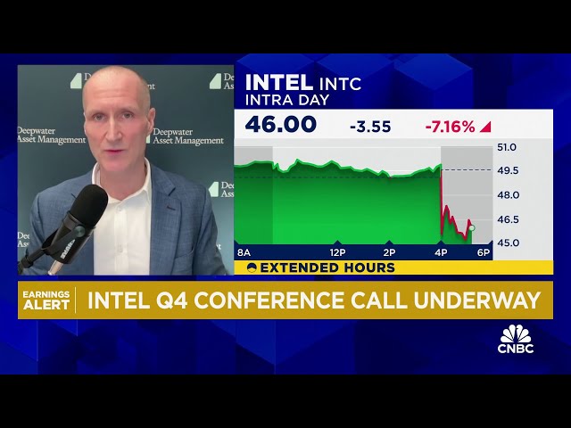 Intel isn't going to get a 'big lift' from AI, says Deepwater's Gene Munster