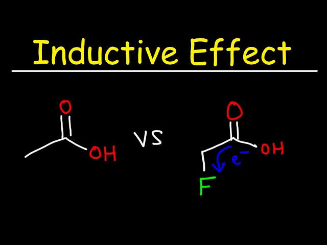 Inductive Effect - Acids and Bases