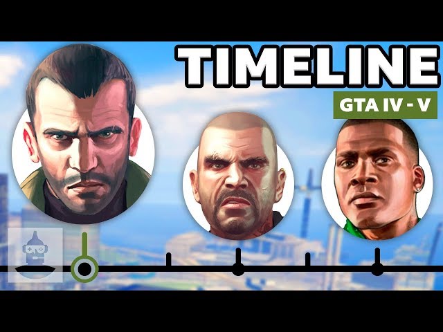 The GTA (Grand Theft Auto) HD Universe Timeline | The Leaderboard