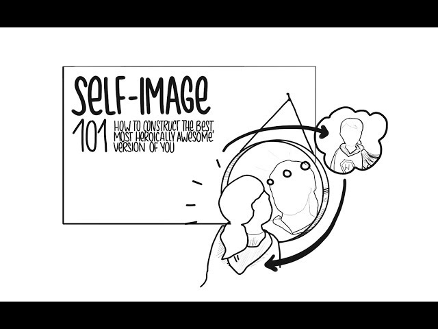 Self-Image 101