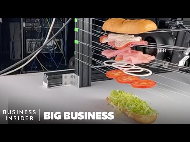 Why Food Commercials Cost Hundreds Of Thousands Of Dollars | Big Business | Business Insider