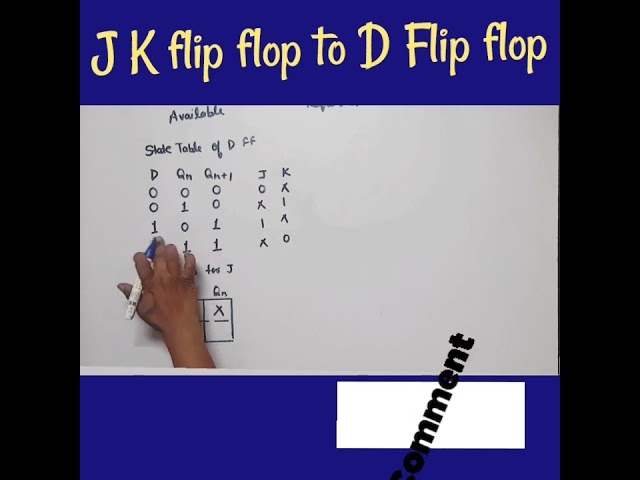 JK to D Flip Flop Conversion