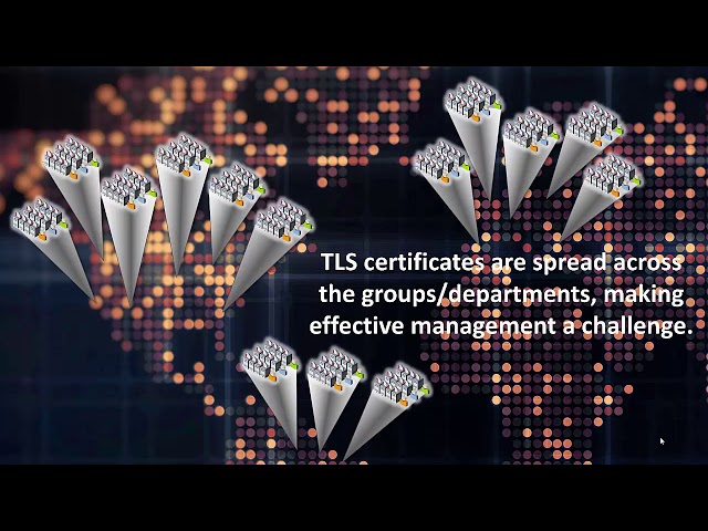 TLS Certificates: Enterprise Risks and Recent NIST Guidance