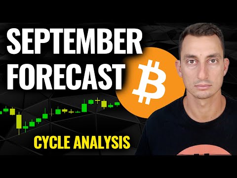 Bitcoin Monthly Forecasts