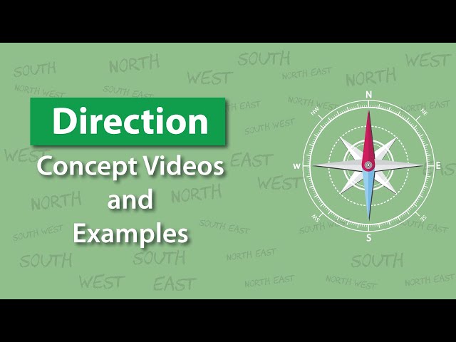 Directions | Introduction | Reasoning Ability | TalentSprint Aptitude Prep