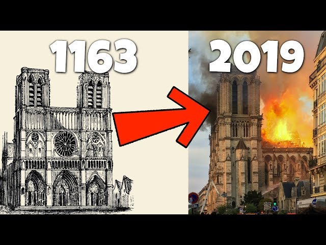 How 1 Error Set the 800 Year-Old Notre-Dame Cathedral on Fire
