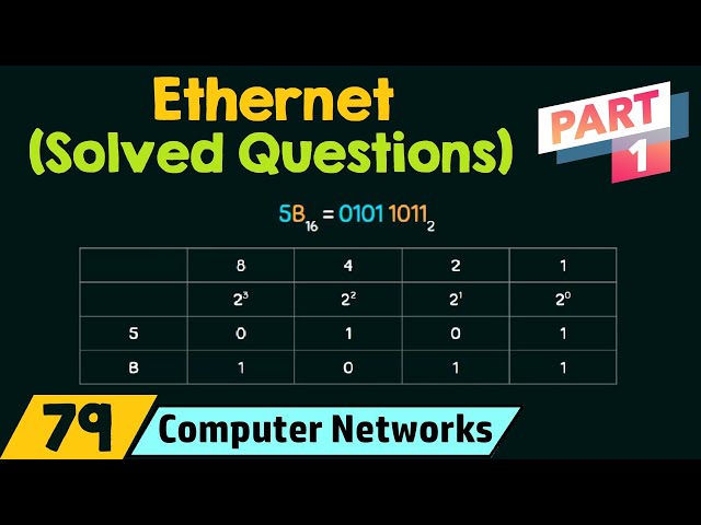 Ethernet (Solved Questions) - Part 1