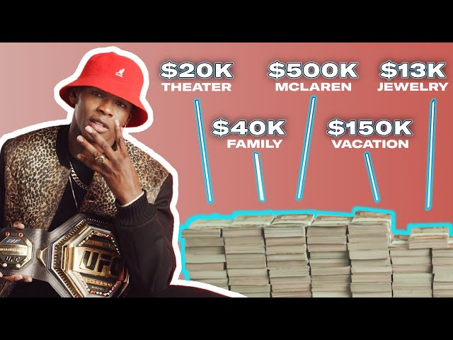 How Israel Adesanya Spent His First $1M in the UFC | My First Million | GQ Sports