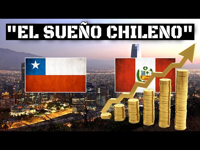 🇵🇪 5 empresas Peruanas que están CONQUISTANDO todo 🇨🇱 CHILE | 2023 - 2024
