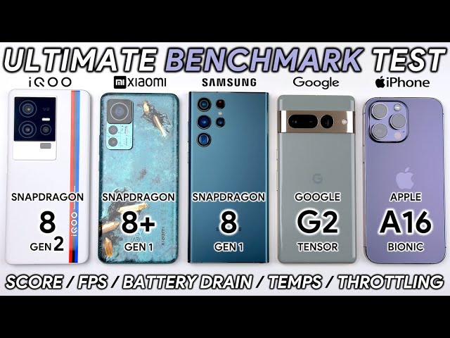 iQOO 11 vs Xiaomi 12T Pro vs Samsung S22 Ultra vs Pixel 7 Pro vs iPhone 14 Pro Max Benchmark Test