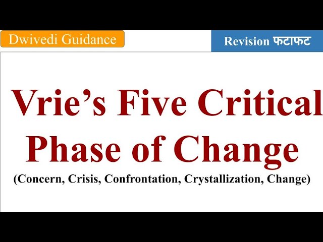 Vrie's Five Critical Phase of Change, Concern, Crisis, Confrontation, Crystallization, Change, Vries