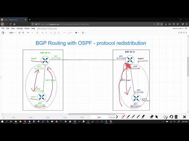BGP OSPF routing - Part 1