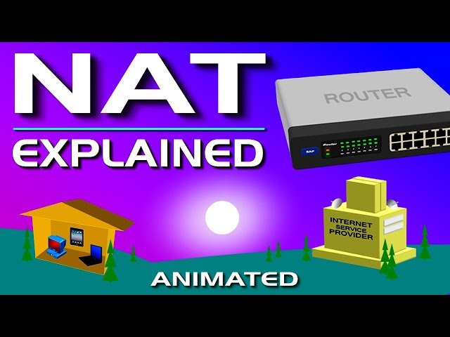 NAT Explained - Network Address Translation