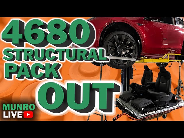 Tesla Model Y 4680 Structural Pack OUT!!!