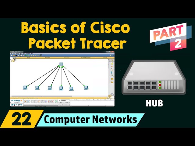 Basics of Cisco Packet Tracer (Part 2) | Hub