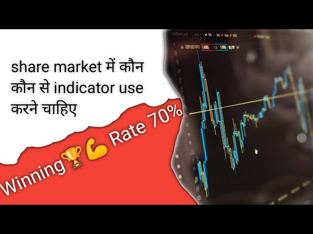 Share Market Indicator