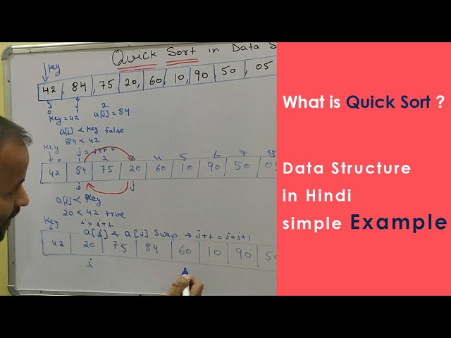 Full explain QUICK SORT with example in Data structure | in Hindi | Sorting technique