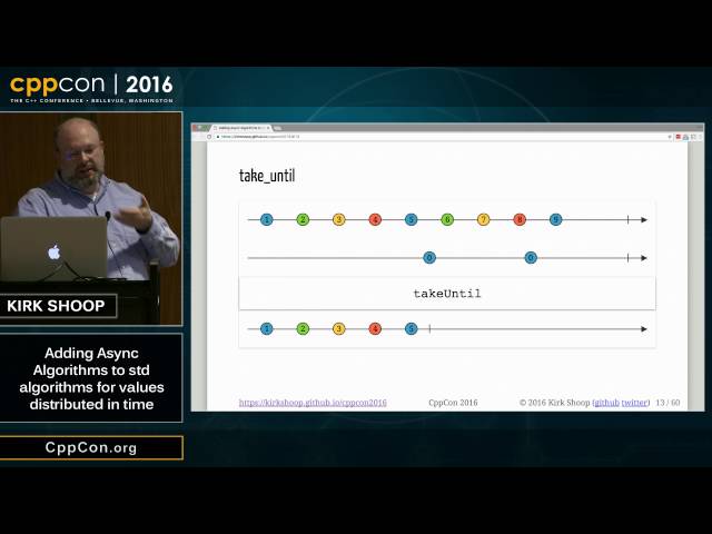 CppCon 2016: Kirk Shoop “Algorithm Design For Values Distributed In Time"