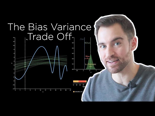 The Bias Variance Trade-Off