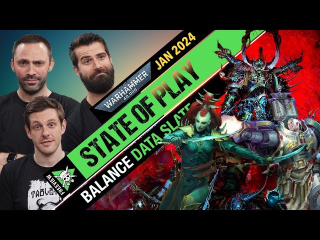 January Balance Update MASSIVE CHANGES! | Warhammer 40,000 State of Play