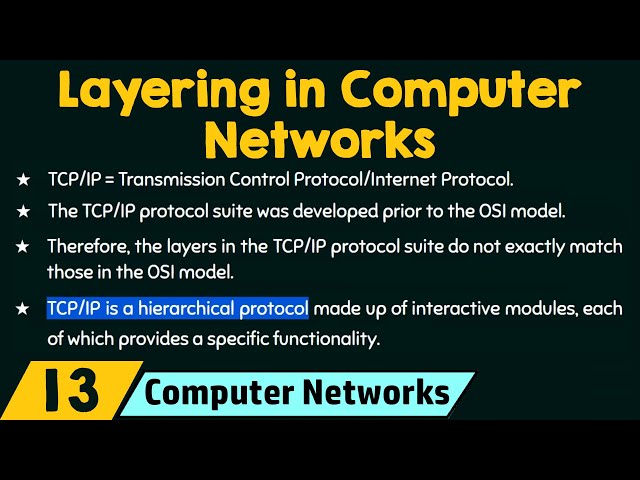 Layering in Computer Networks