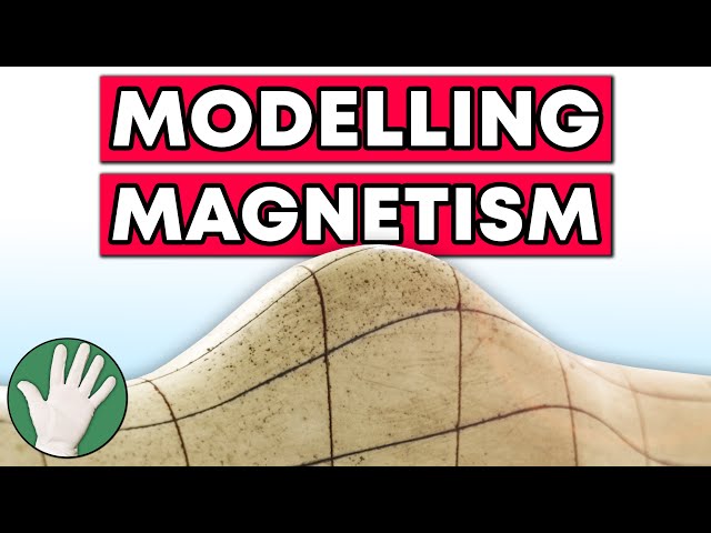 Modelling Magnetism - Objectivity 239