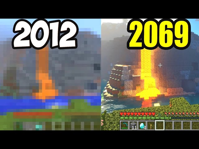 Minecraft 2012 VS 2069