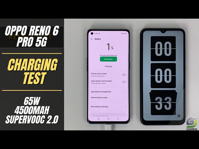 Oppo Reno 6 Pro 5G Battery Charging test 0% to 100% | SuperVOOC 2.0 65W fast charger 4500mAh