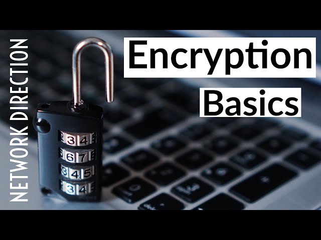 What Is Cryptography | Encryption Basics