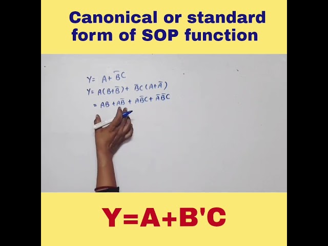 Canonical form | Standard form of SOP
