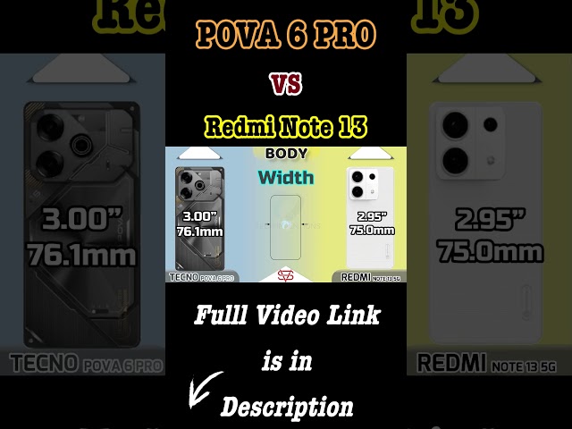 Tecno POVA 6 Pro vs Redmi NOte 13 5G | Full Video LInk is in Description #pova6proantutu #geekbench