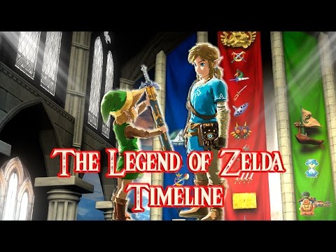 "Timelines" - (Gaming) Lore