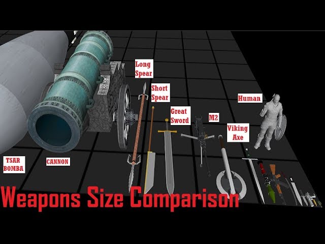 Weapons Size Comparison