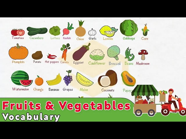 Fruits and Vegetables Vocabulary: Learn Names of Fruits and Vegetables in English